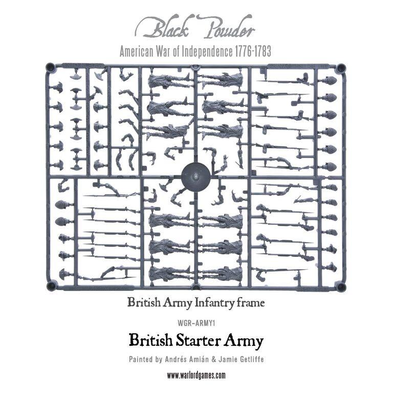 American War of Independence Battle Set: Liberty or Death! - Fog of Wargames - 5.06E+12