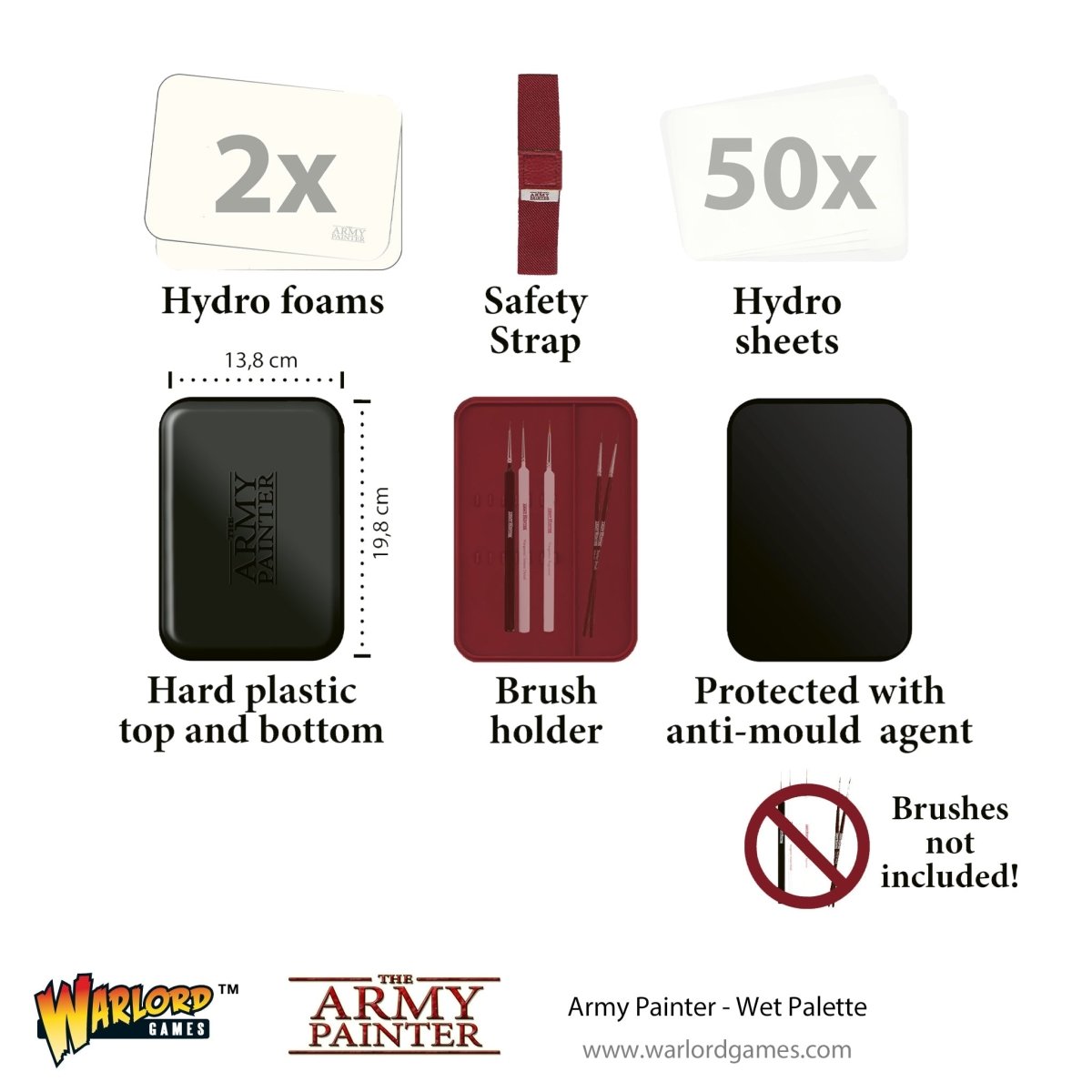 Army Painter Wet Palette - Fog of Wargames - 5.71E+12