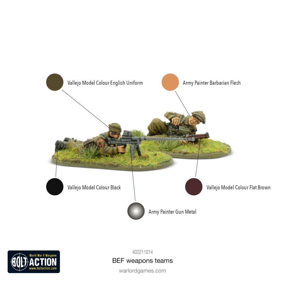 BEF weapons teams - Fog of Wargames - 5.06E+12