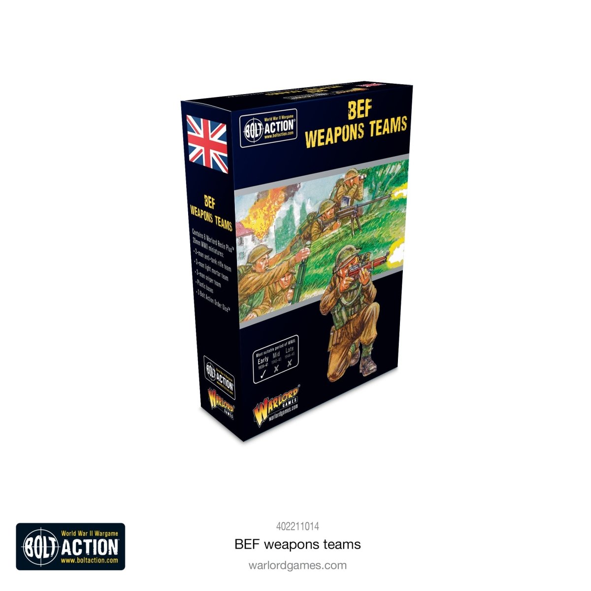 BEF weapons teams - Fog of Wargames - 5.06E+12