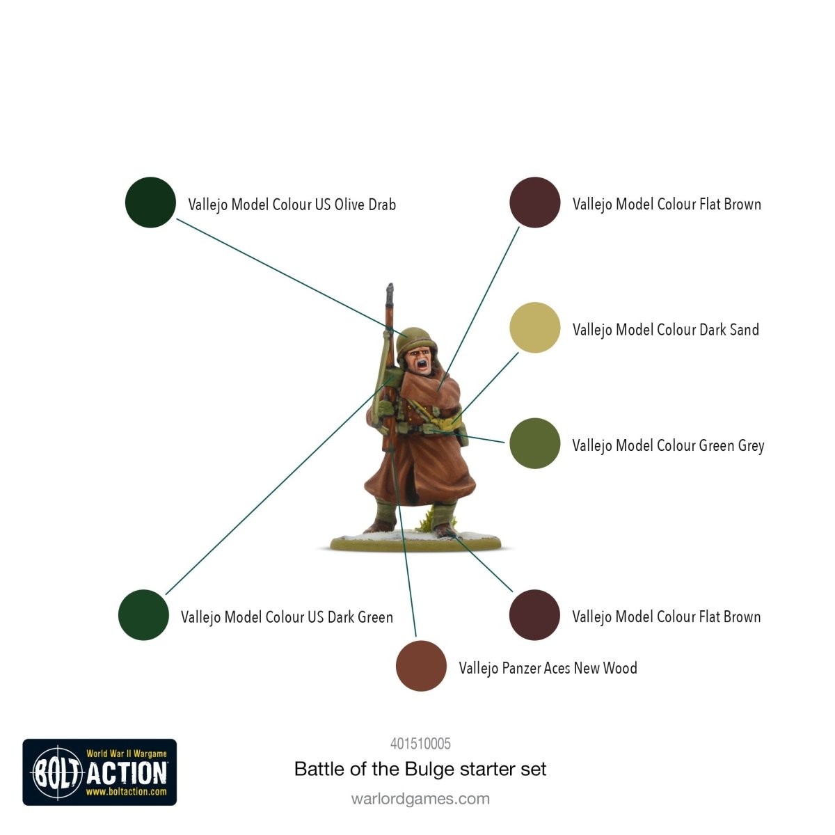 Bolt Action Starter Set - Battle Of The Bulge - Fog of Wargames - 5060917993548