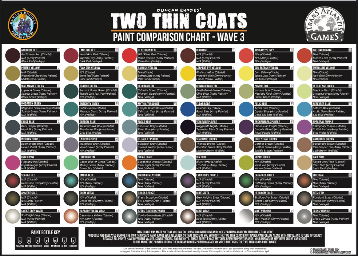 Bone Wash - Fog of Wargames - 5060951921842