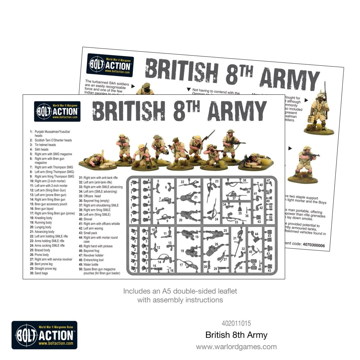 British 8th Army - Fog of Wargames - 5.06E+12