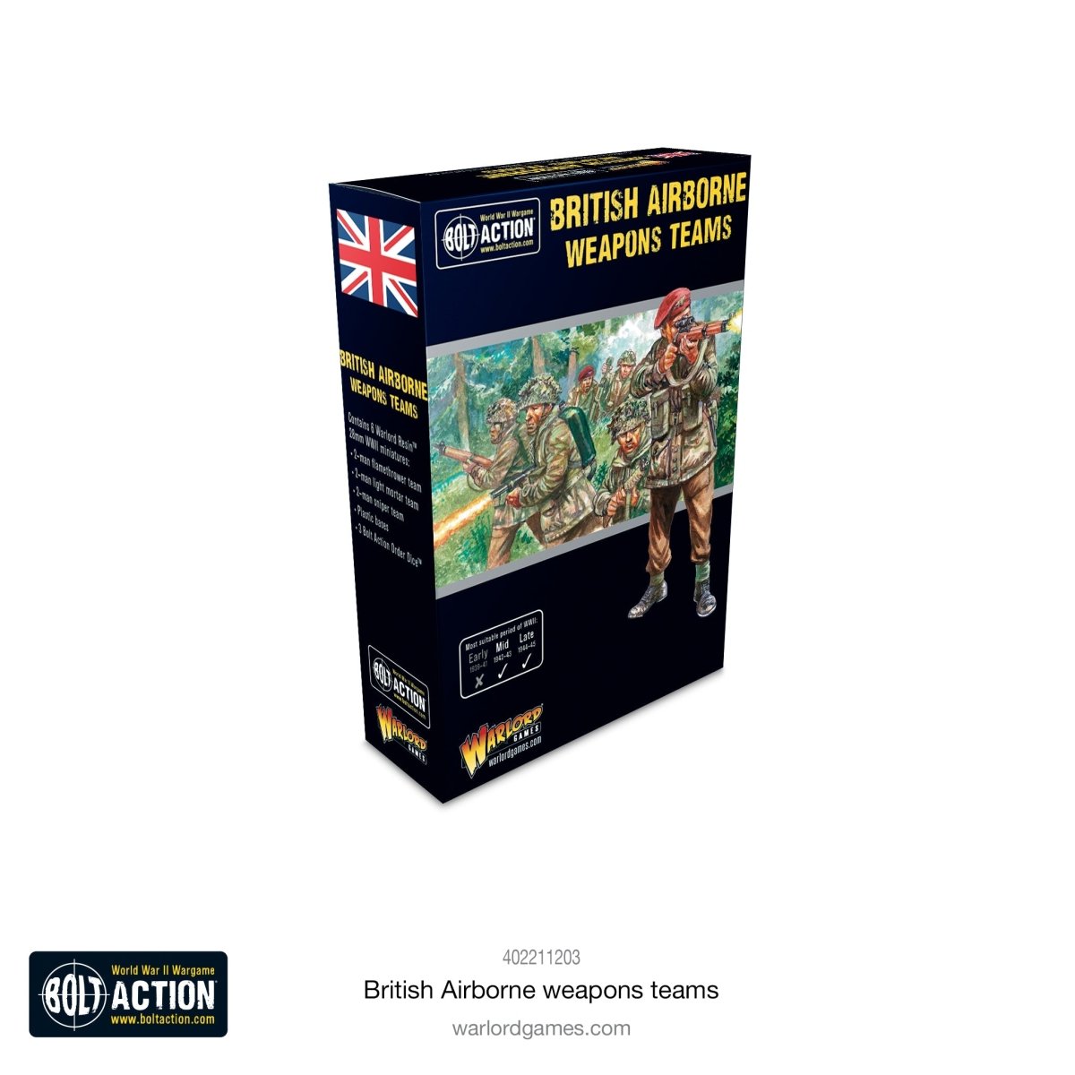 British Airborne weapons teams - Fog of Wargames - 5.06E+12