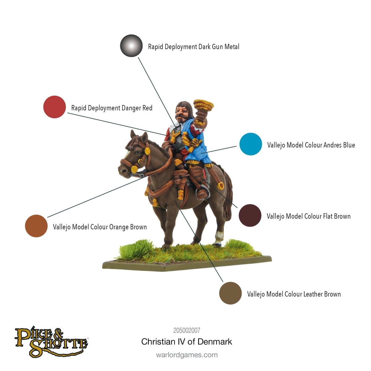 Christian IV of Denmark - Fog of Wargames -