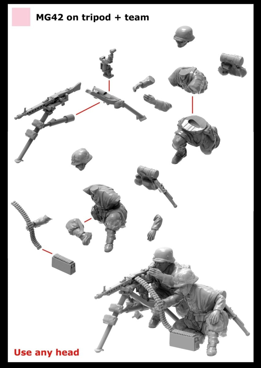 German Heavy Weapons Support - Fog of Wargames -