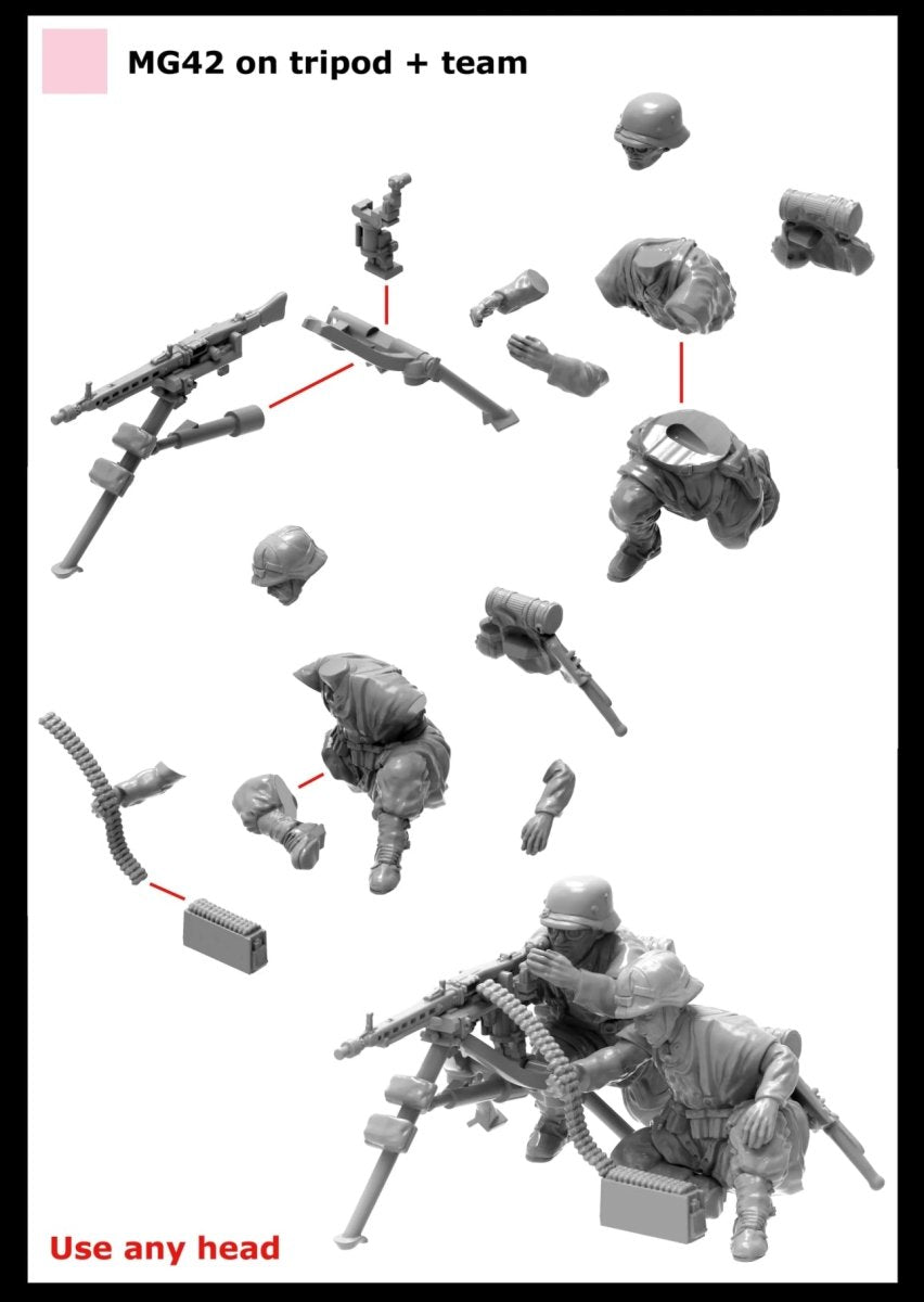 German Infantry & Heavy Weapons - Fog of Wargames -
