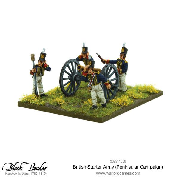 Napoleonic British starter army (Peninsular campaign) - Fog of Wargames - 5.06E+12