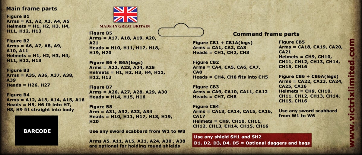 Norman Infantry - Fog of Wargames -