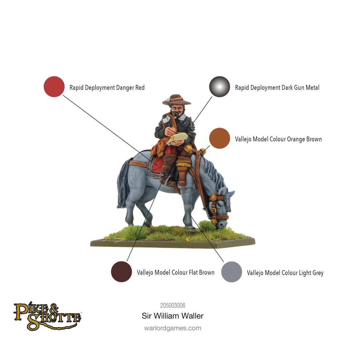 Sir William Waller - Fog of Wargames -
