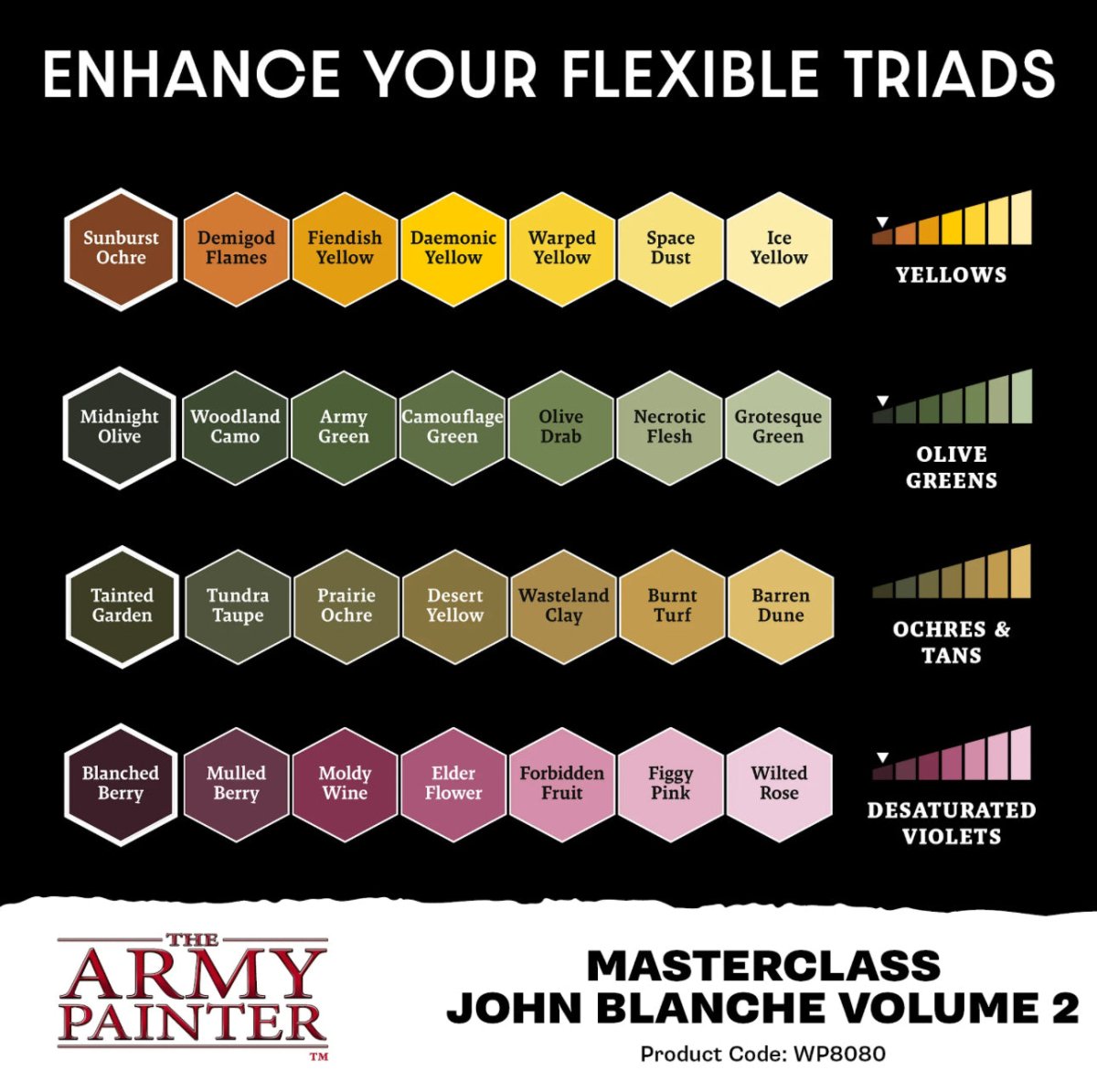 The Army Painter - Masterclass: John Blanche Volume 2 Paint Set - Fog of Wargames -