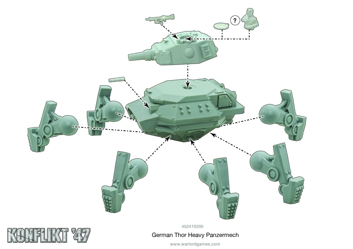 Thor heavy panzermech - Fog of Wargames -