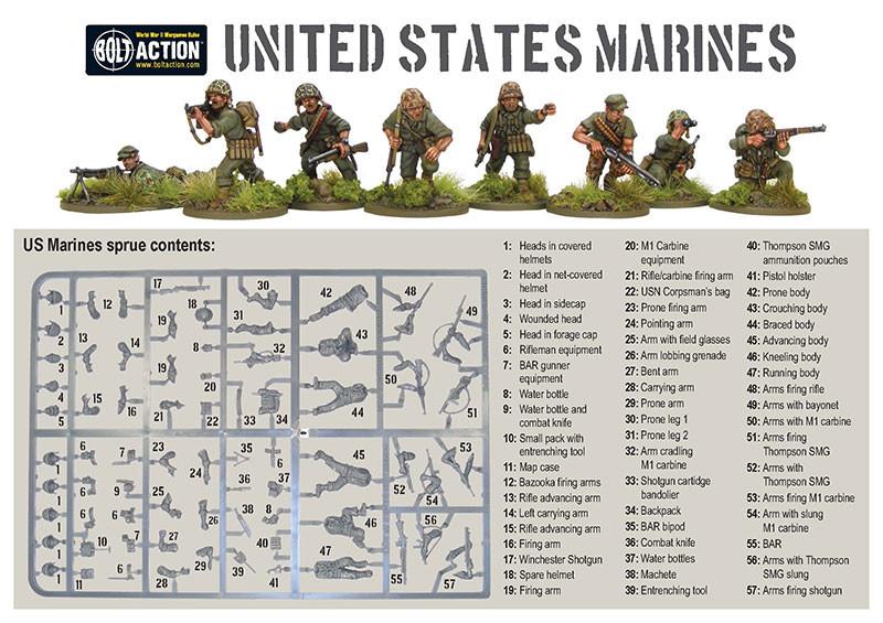 US Marine Corps Starter Army - Fog of Wargames - 5.06E+12