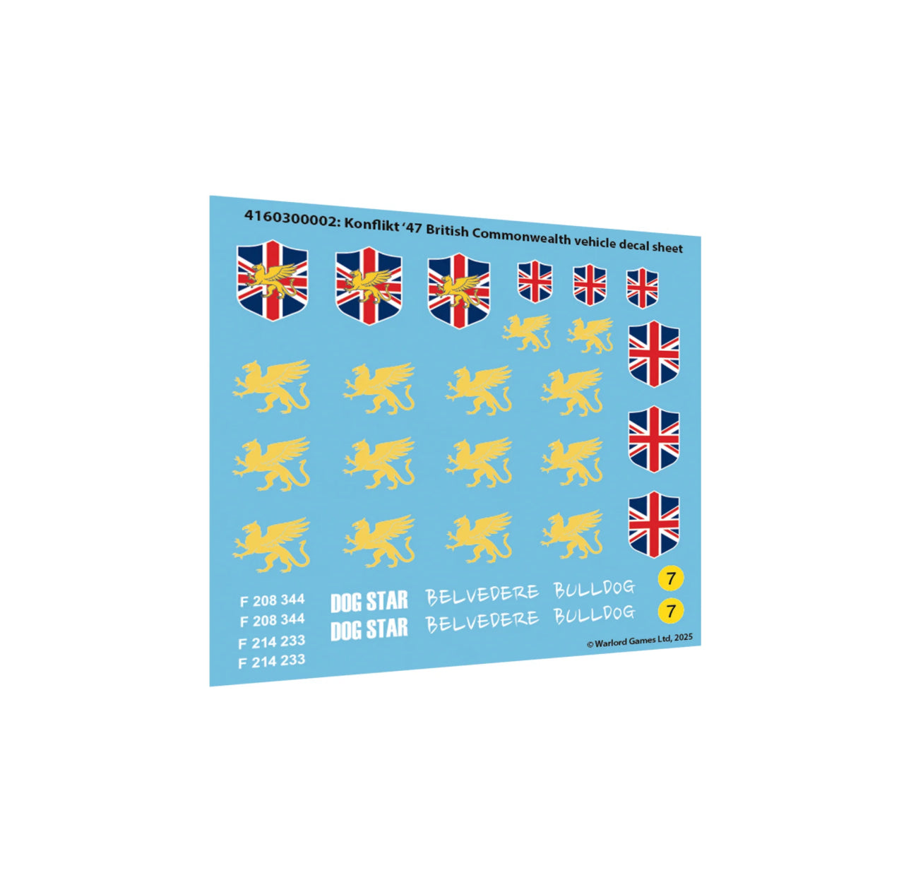 British Commonwealth Starter Army