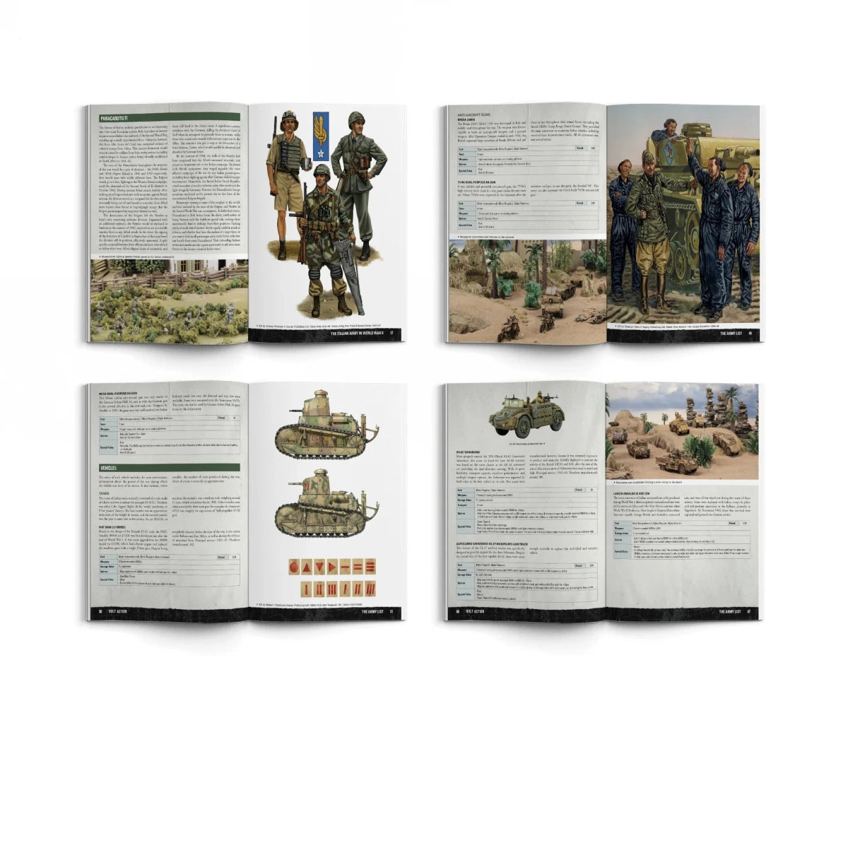 Armies of Italy with 'Desert Lightning' book miniature - Fog of Wargames - 