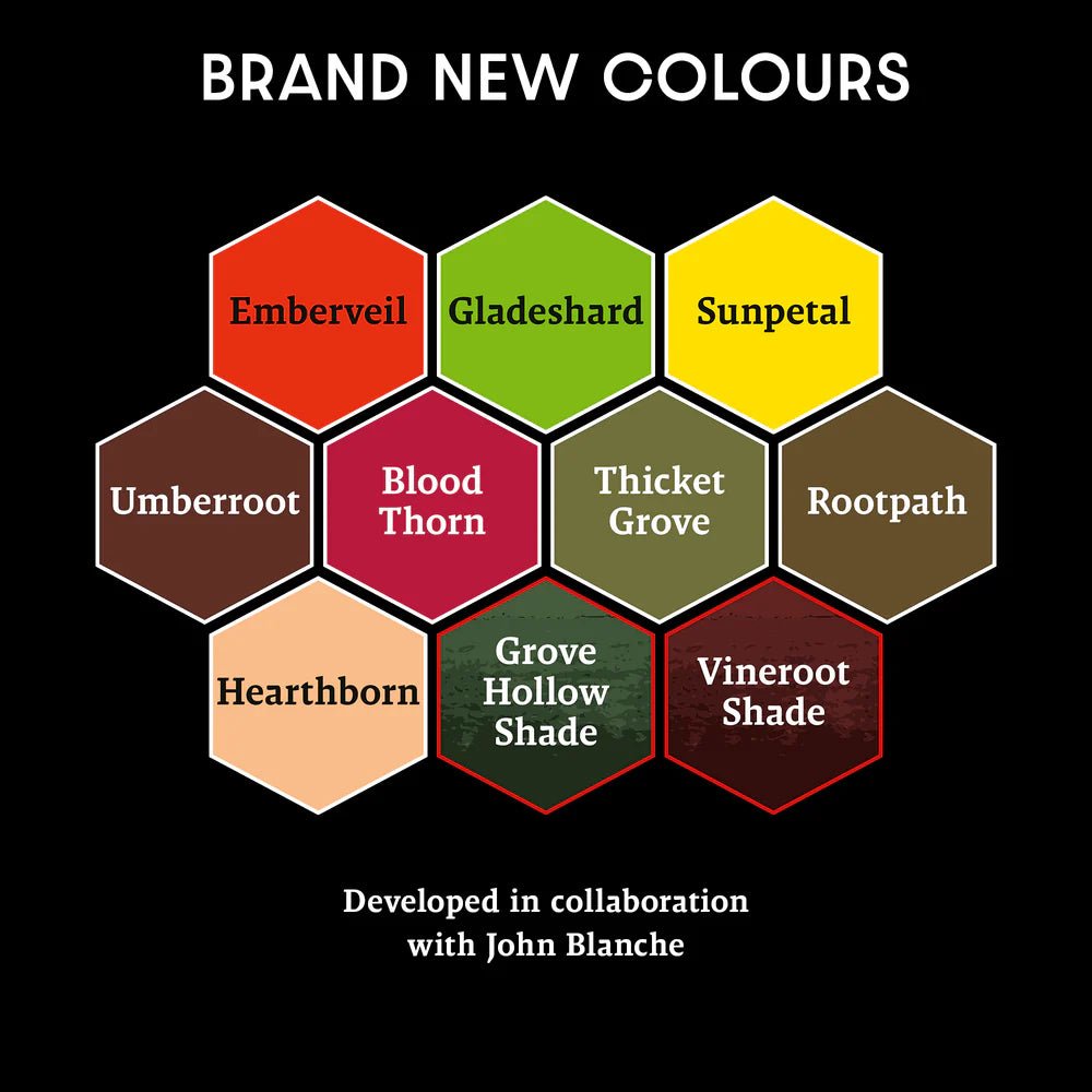 The Army Painter - John Blanche Masterclass Volume 4 paint set - Fog of Wargames - 