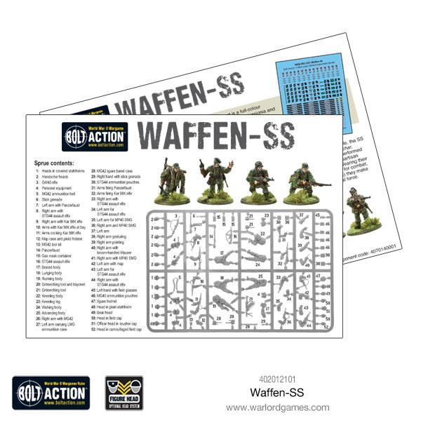 Waffen SS - Fog of Wargames - 